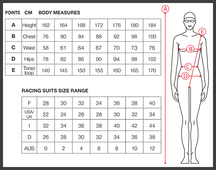 ARENA POWERSKIN ST WOMEN'S RACE SUIT BLACK, SWIMMING RACE SUIT, FEMALE SWIM RACE SUIT