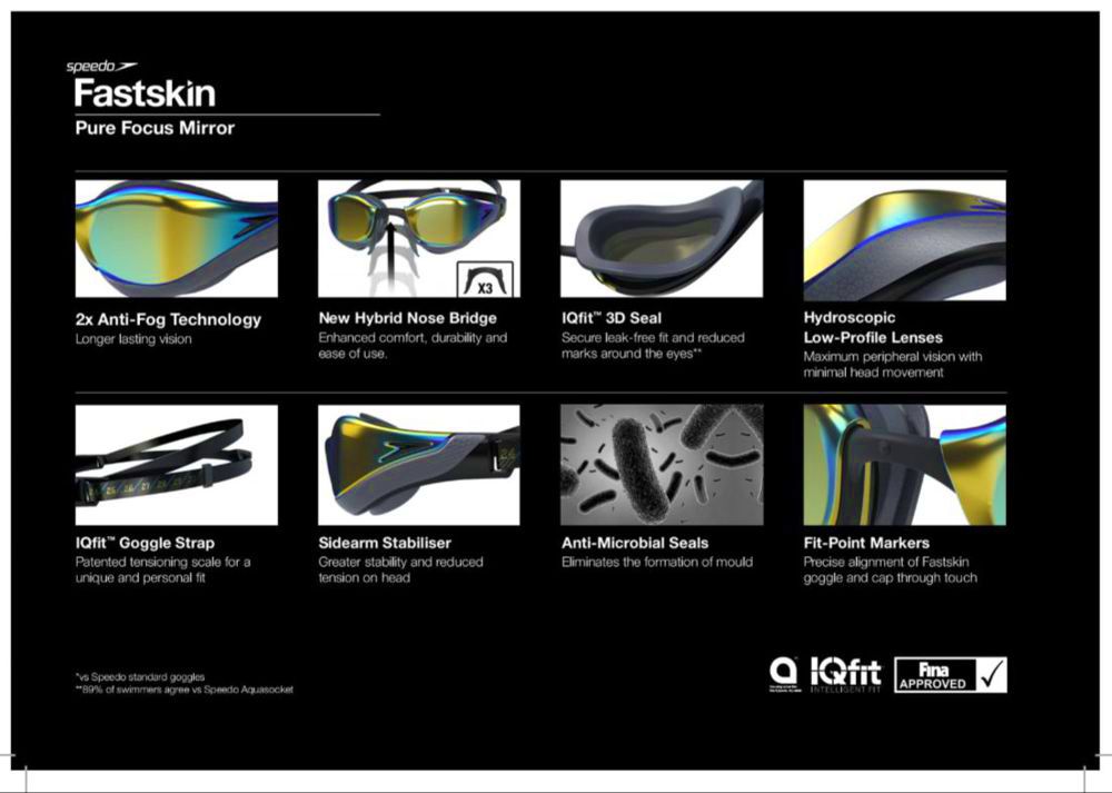 speedo fastskin pure focus mirror goggles