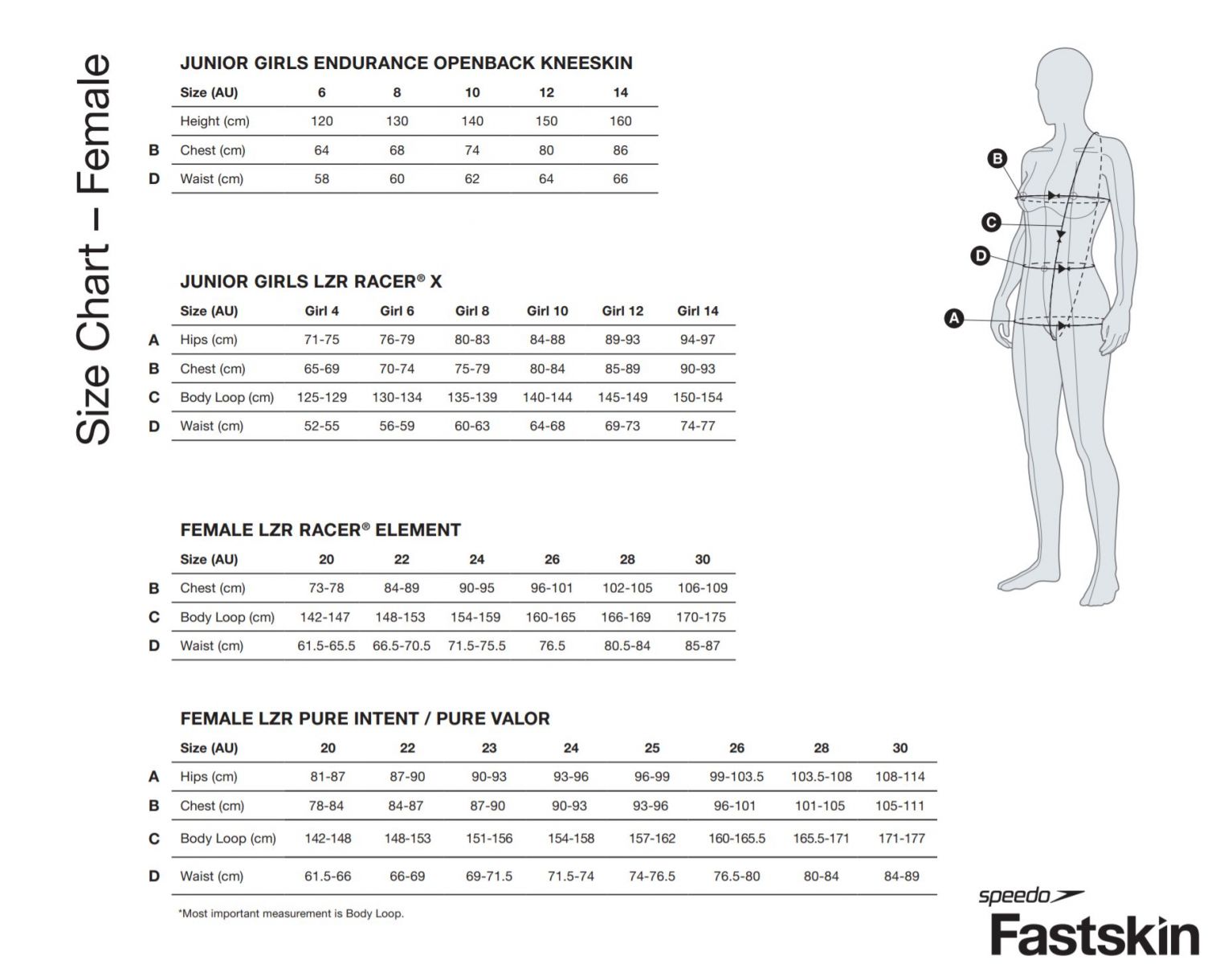 speedo lzr size chart