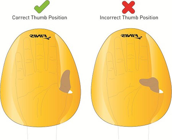 Finis Agility Paddle Size Chart